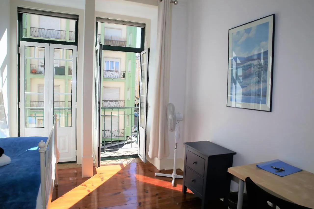 Penzion Wonderful Suite Lisboa